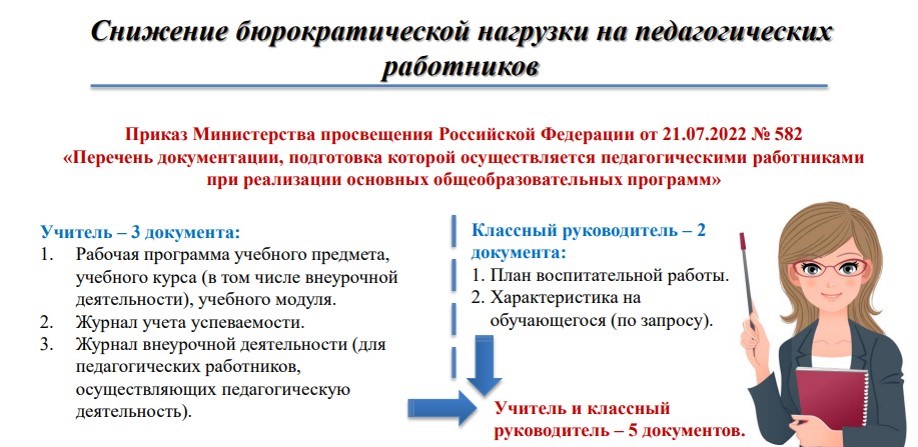 Изображения.